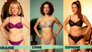 ce que revele la quete du corps feminin parfait a travers le monde